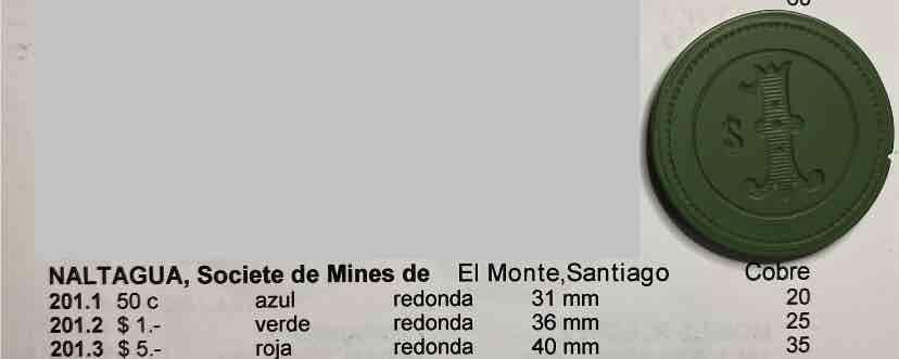 FICHA MINERA DE NALTAGUA-EL MONTE 1 PESO EBONITA - miniatura 5