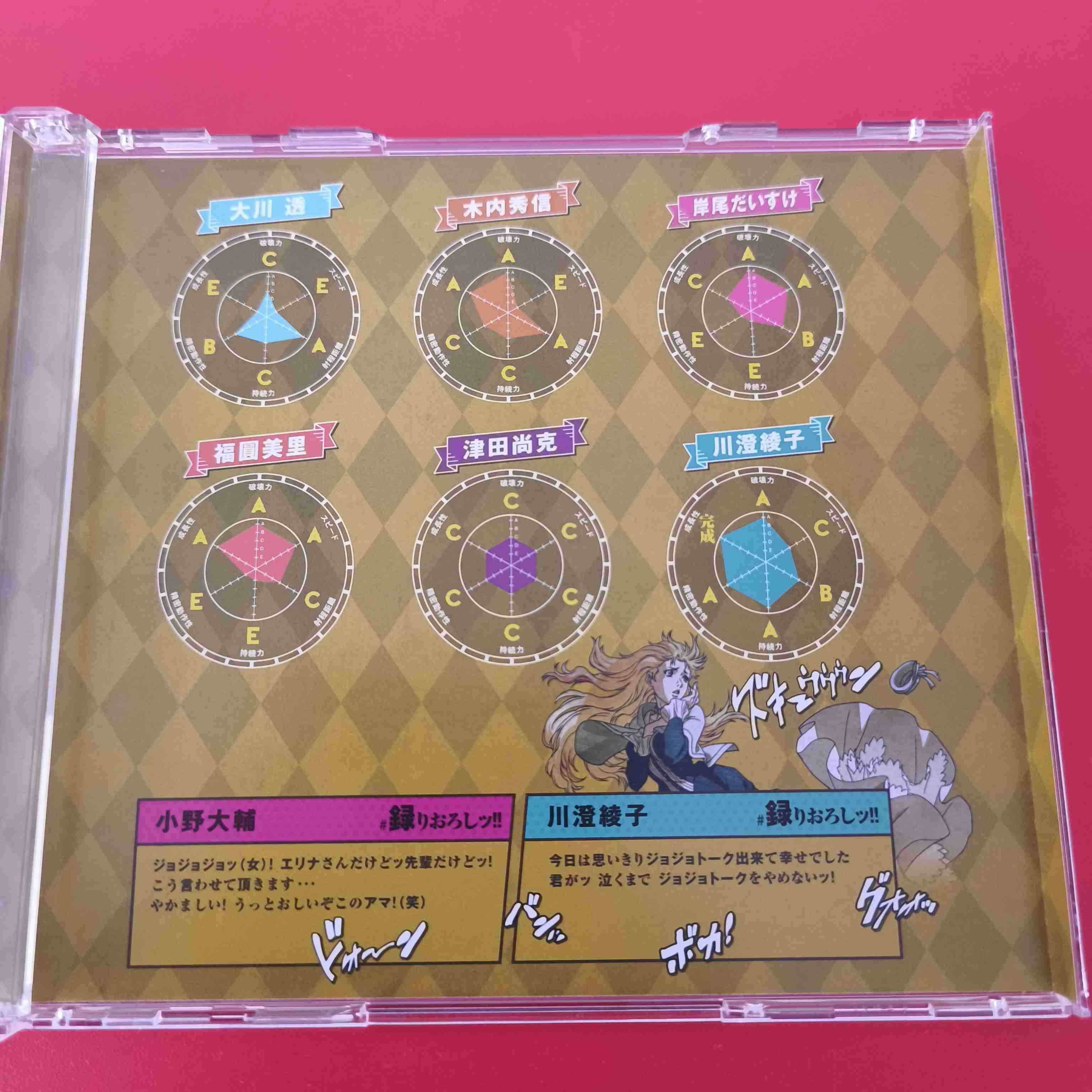 CD JoJo's Bizarre Adventure Vol. 2 - miniatura 5