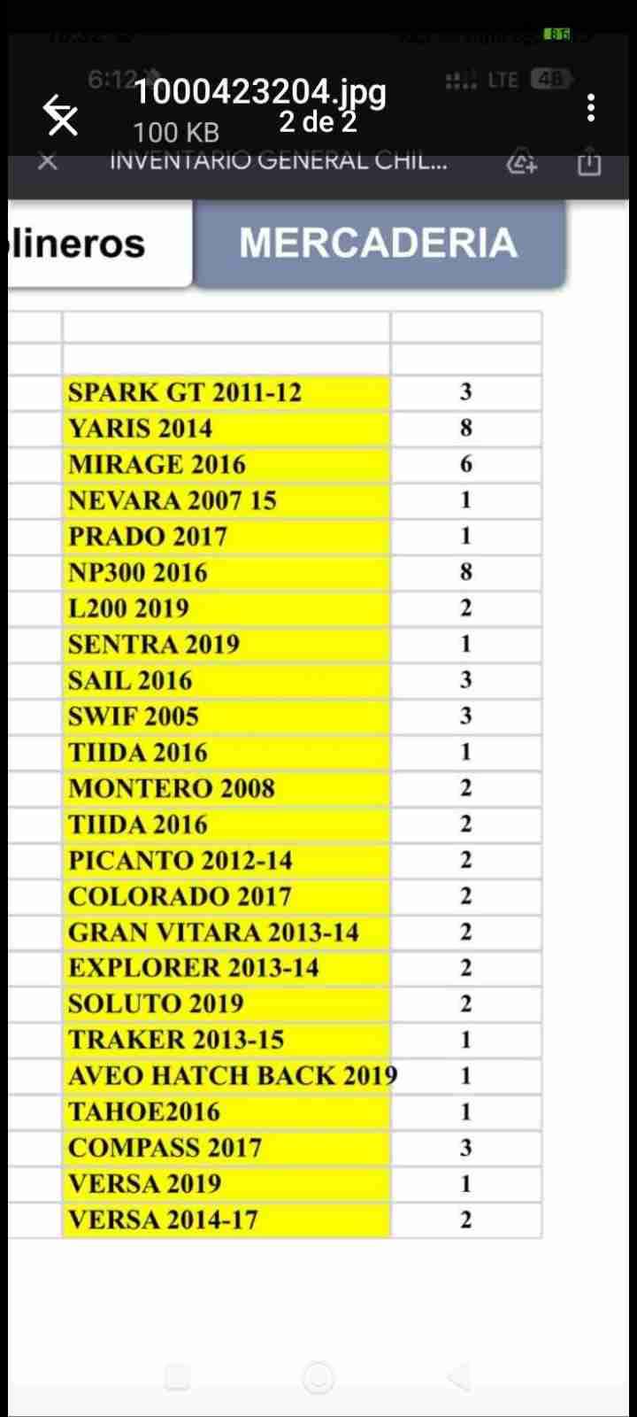 Neblineros de autos Matsumoto- ver lista en foto - miniatura 6