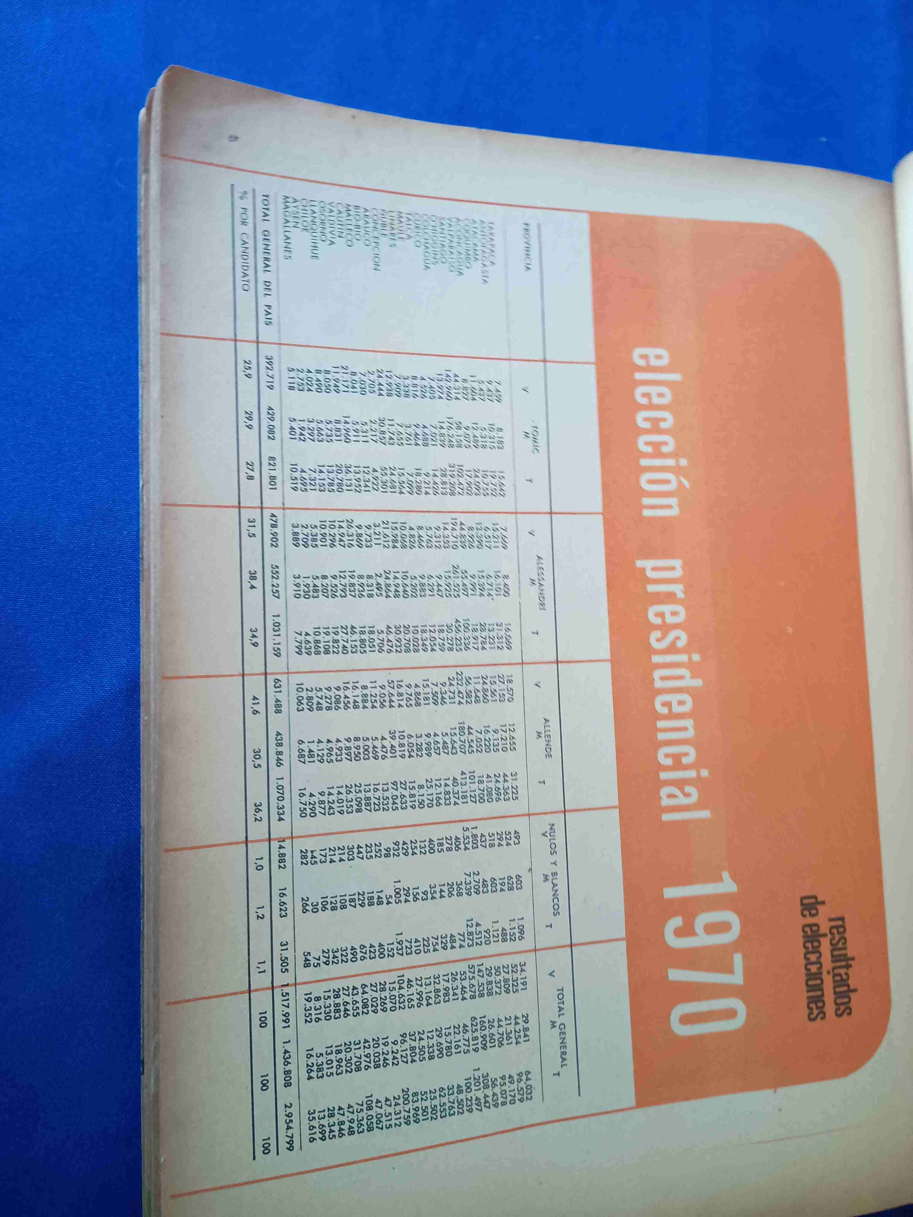 Almanaque Libro del Año 1973 - miniatura 6