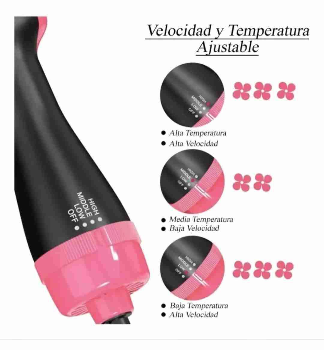 Cepillo Secador Alisador de Cabello Magefesa. - miniatura 5