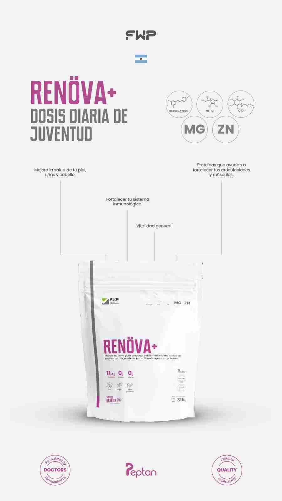 Renova+ Original.     Embajador oficial - miniatura 6