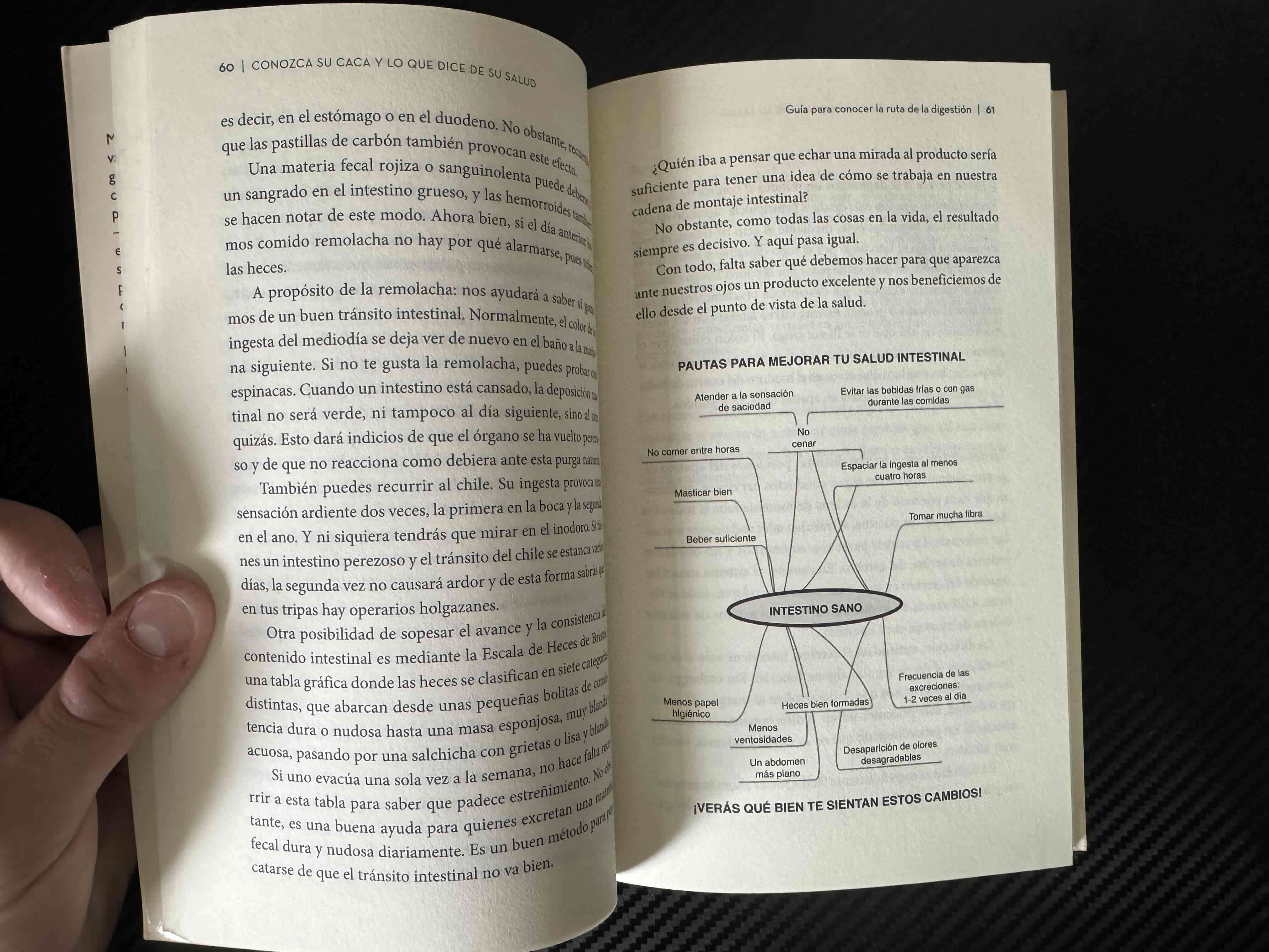 Libro Conozca su Caca - miniatura 3