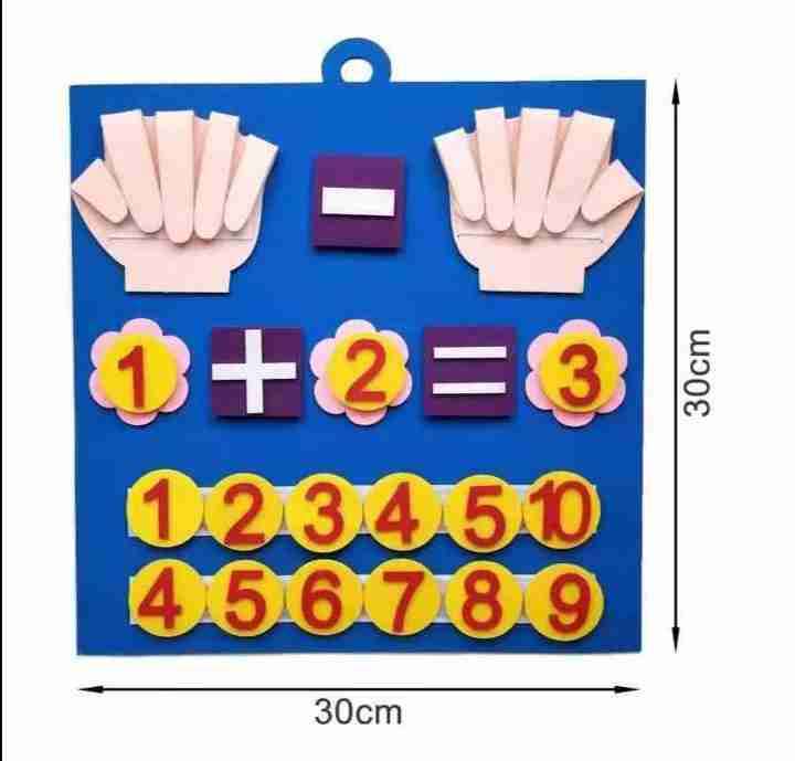 Panel educativo matemático infantil - miniatura 3