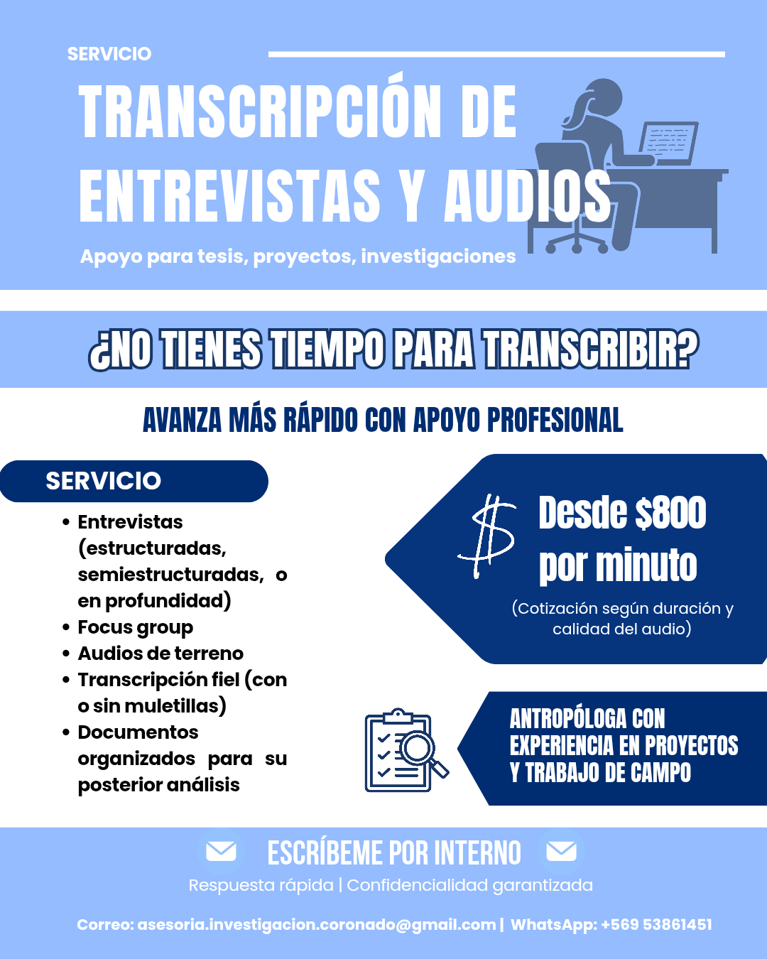 Servicio de transcripción de audios