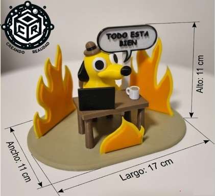 Figura 'Todo está bien' meme - miniatura 4