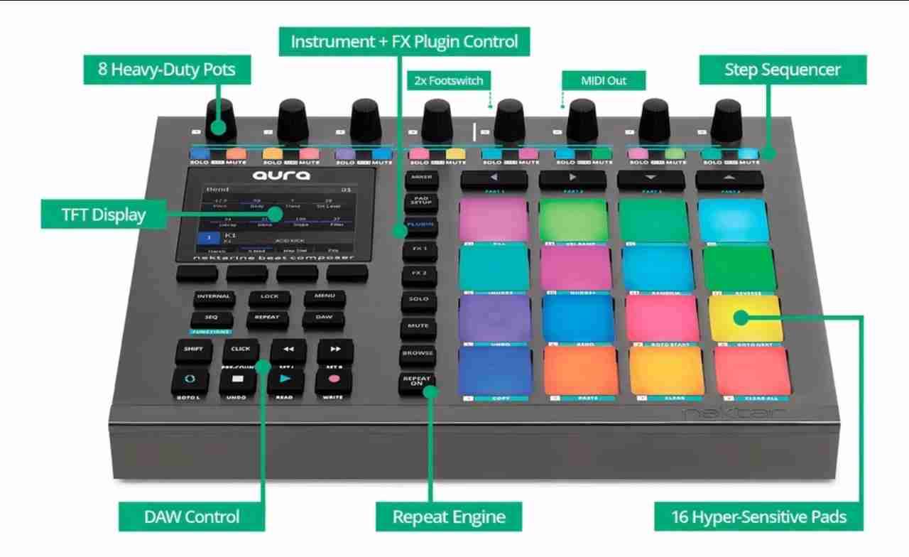 Controlador MIDI Nektar gris - miniatura 4