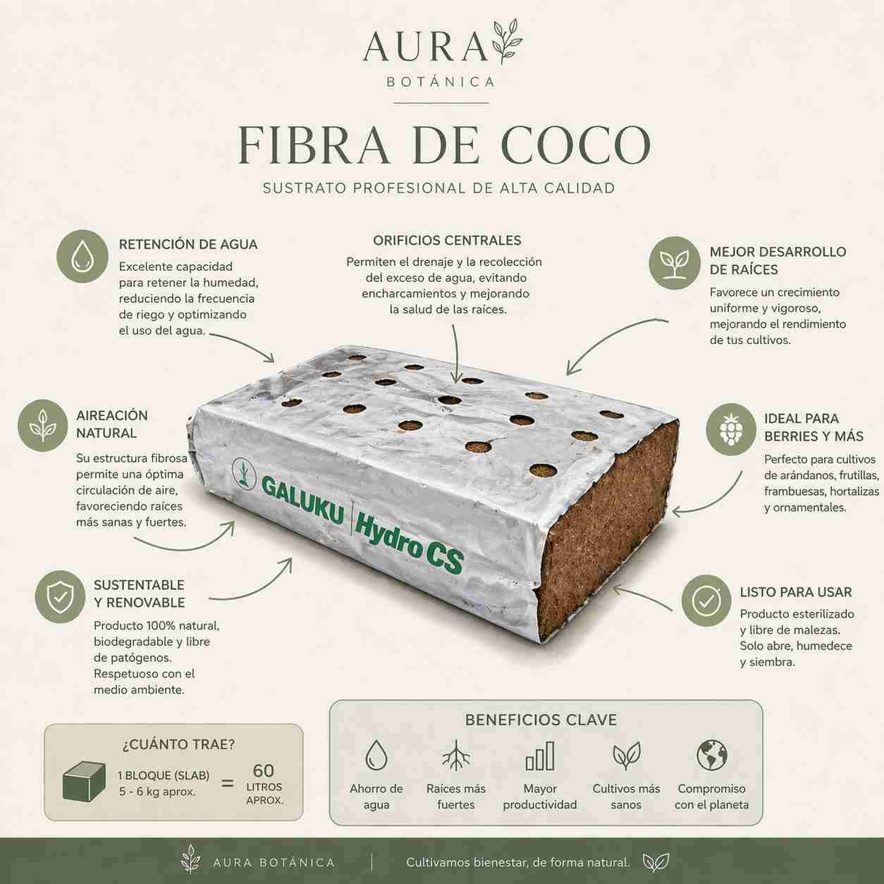 Rollo de fibra de coco para jardinería - miniatura 5