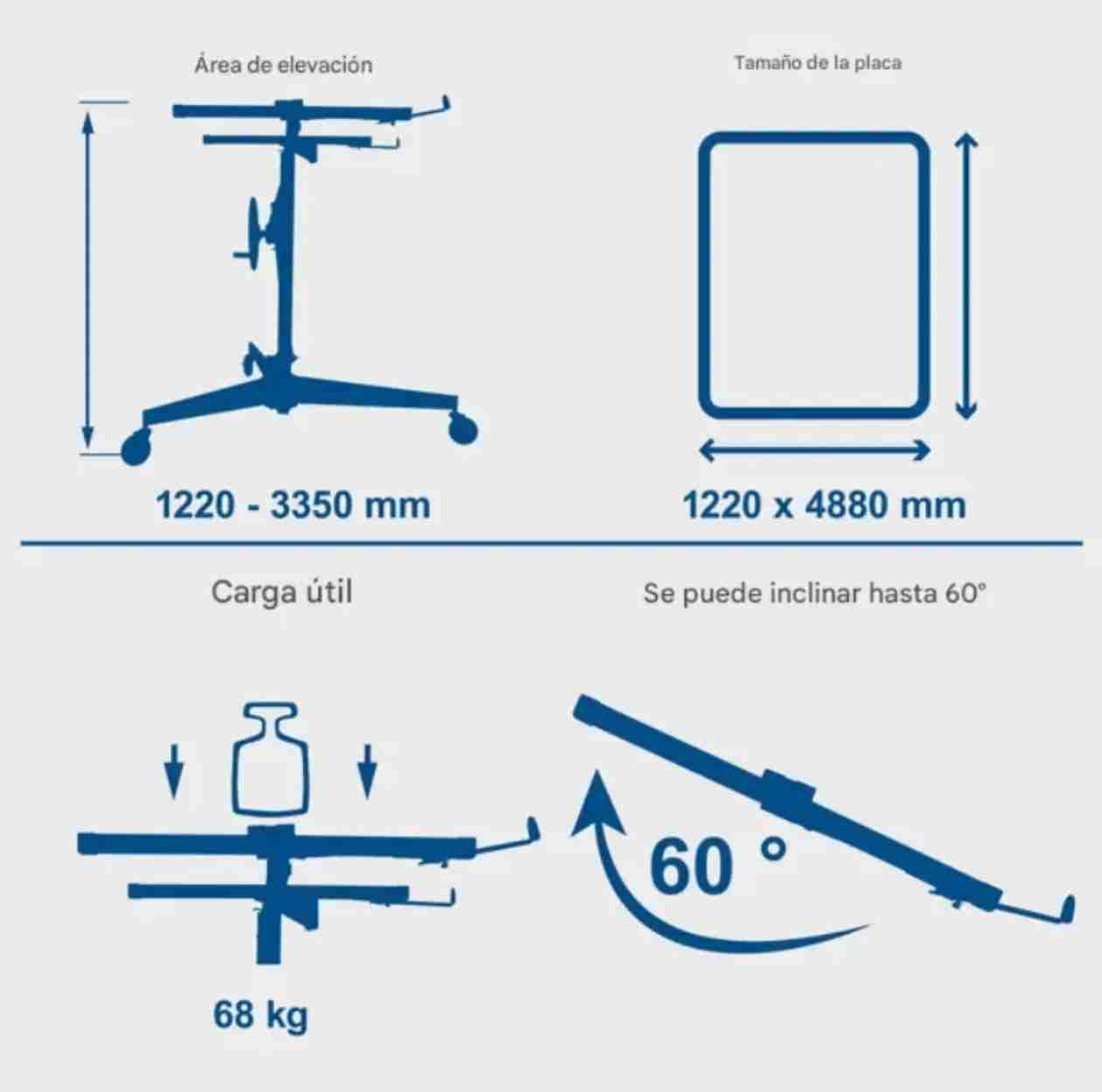 Elevador para placas de yeso - miniatura 3