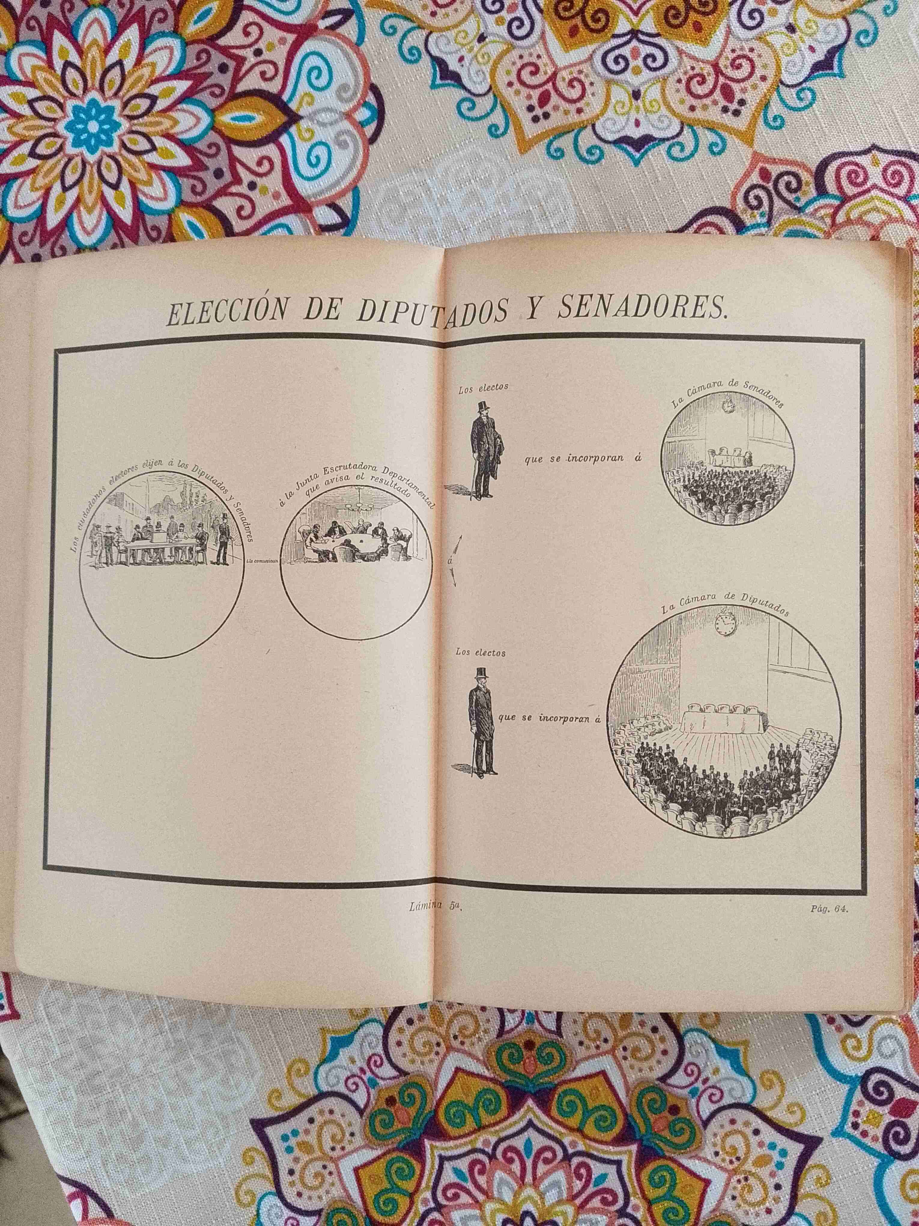 Cartilla de Derecho Chileno 1891 - miniatura 4