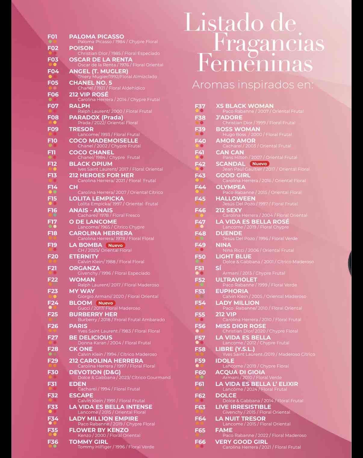 Perfume 100 ml elegante - miniatura 2