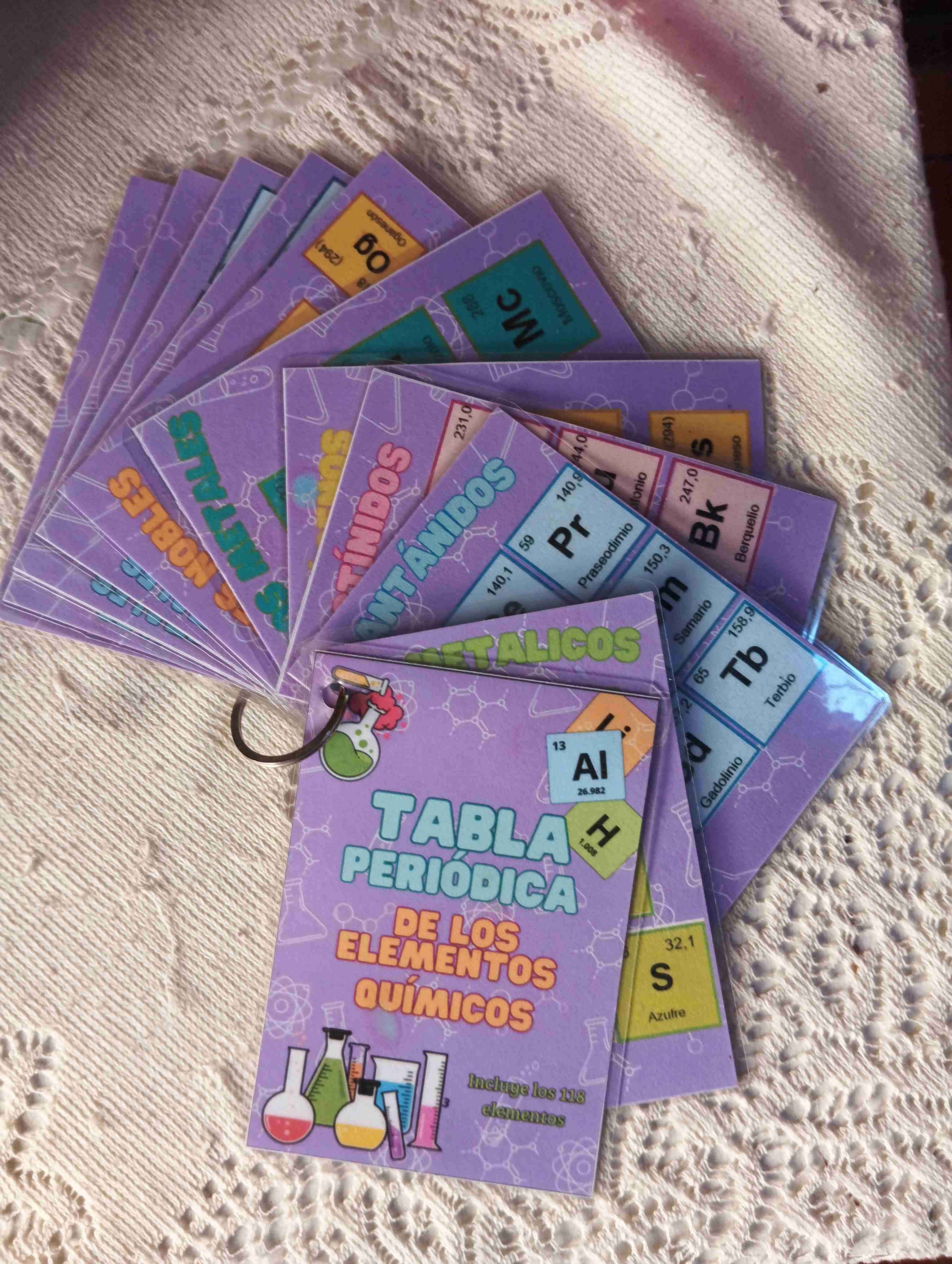 Llavero de la tabla periódica