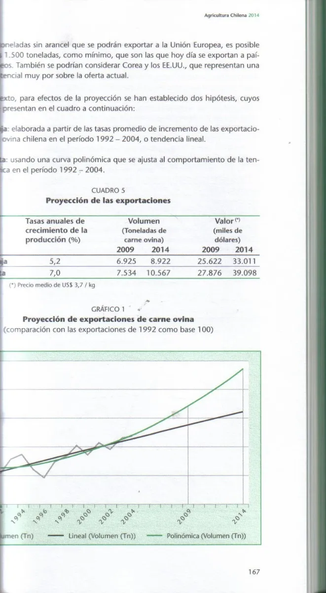 Libro Agricultura Chilena 2014 Perspectiva M Plazo - miniatura 4